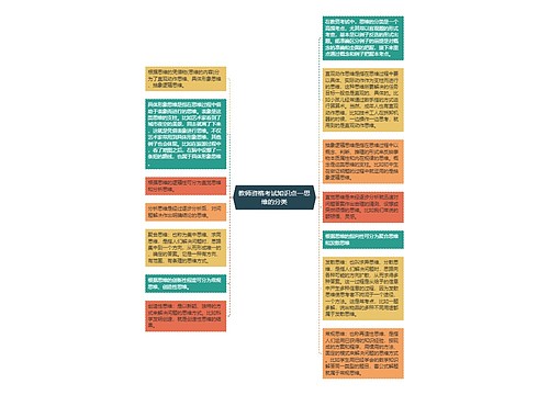 教师资格考试知识点—思维的分类