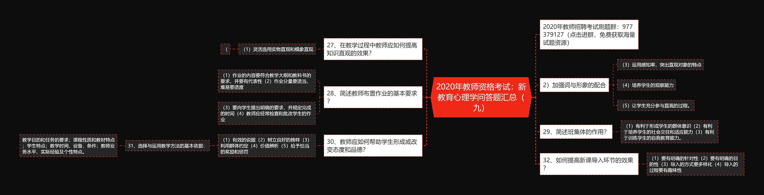 2020年教师资格考试：新教育心理学问答题汇总（九）