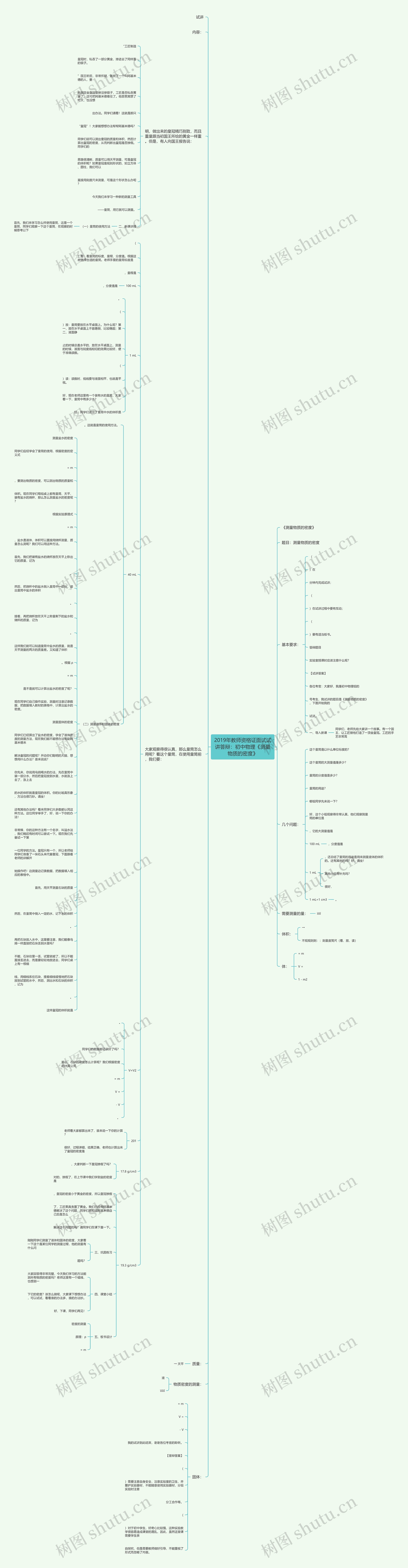 2019年教师资格证面试试讲答辩：初中物理《测量物质的密度》思维导图