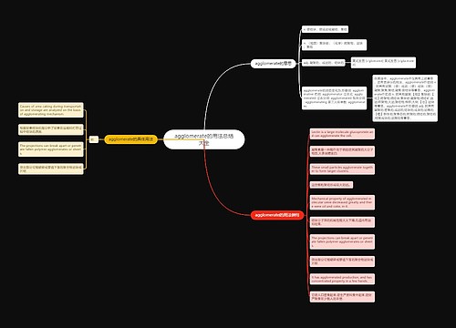 agglomerate的用法总结大全