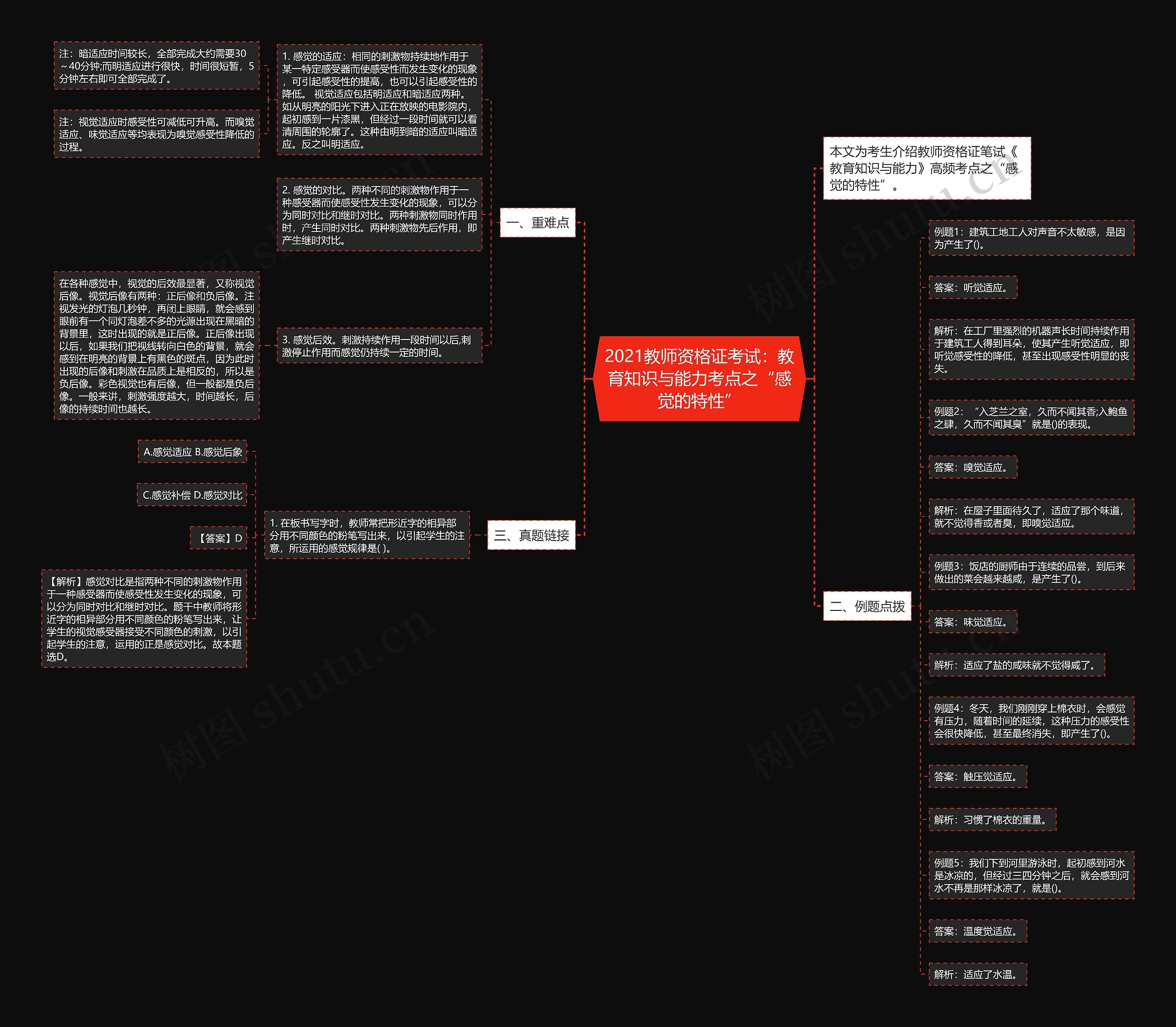 2021教师资格证考试：教育知识与能力考点之“感觉的特性”