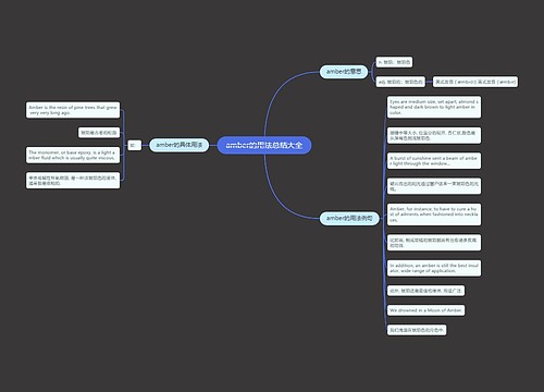 amber的用法总结大全