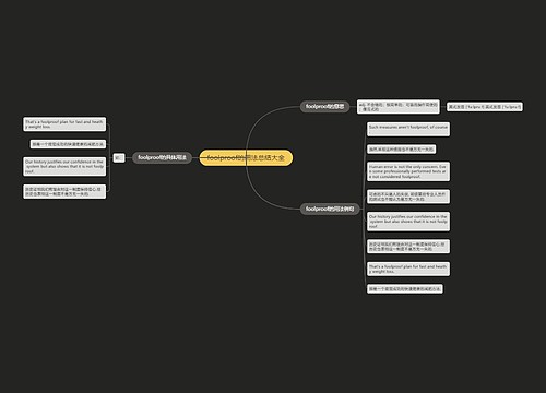 foolproof的用法总结大全