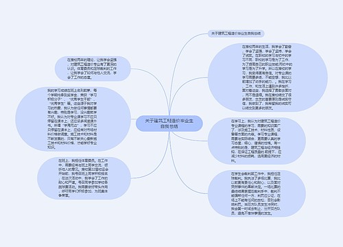 关于建筑工程造价毕业生自我总结