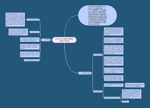 2010-2011年第二学期党支部工作总结
