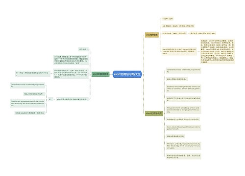 elect的用法总结大全