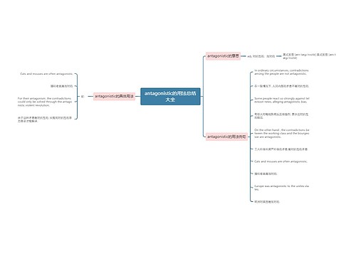 antagonistic的用法总结大全