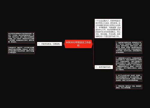 中学2012年团总支工作总结