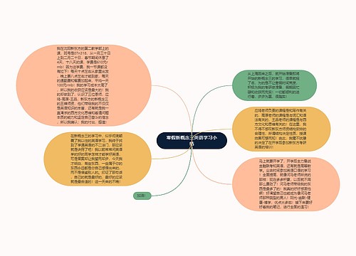 寒假新概念三英语学习小结