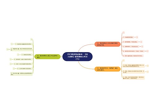 2023教资笔试备考：【幼儿保教】简答题核心考点（15）