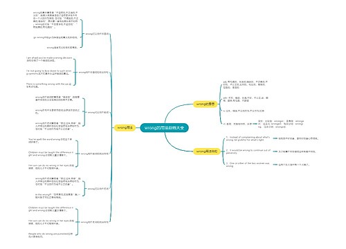 wrong的用法总结大全