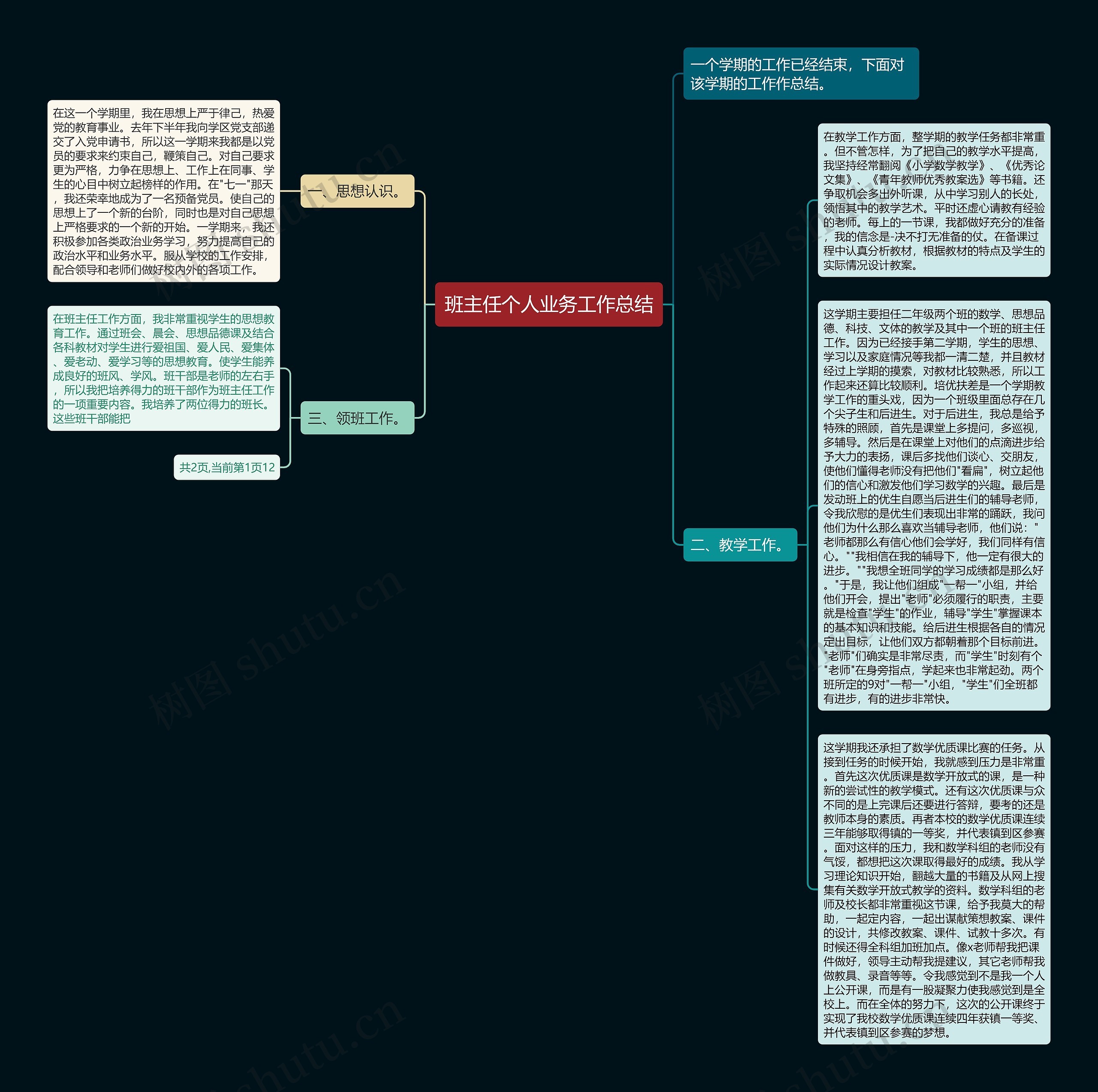 班主任个人业务工作总结思维导图