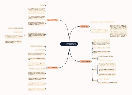 borrow的用法总结大全