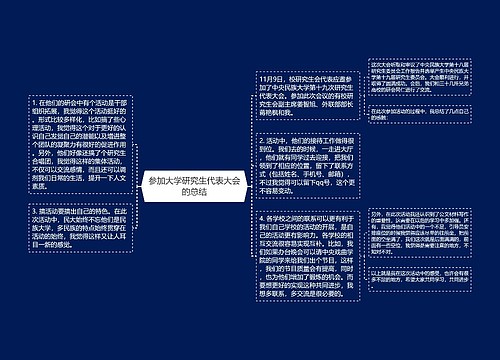 参加大学研究生代表大会的总结