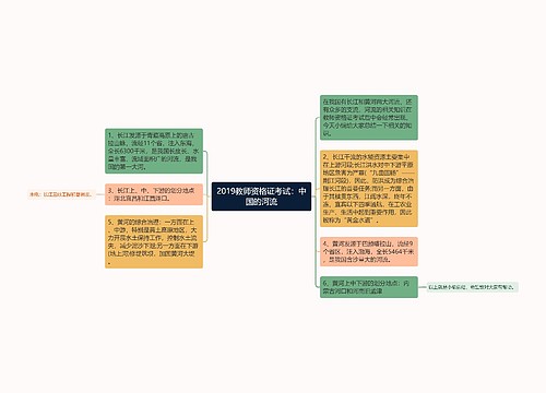 2019教师资格证考试：中国的河流