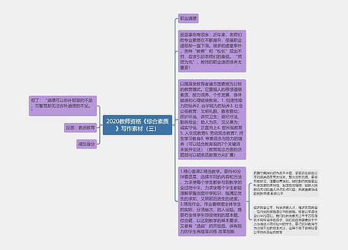 2020教师资格《综合素质》写作素材（三）