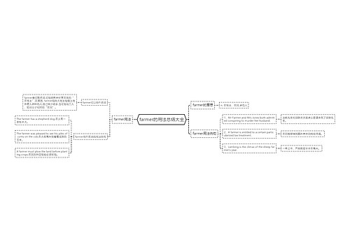 farmer的用法总结大全