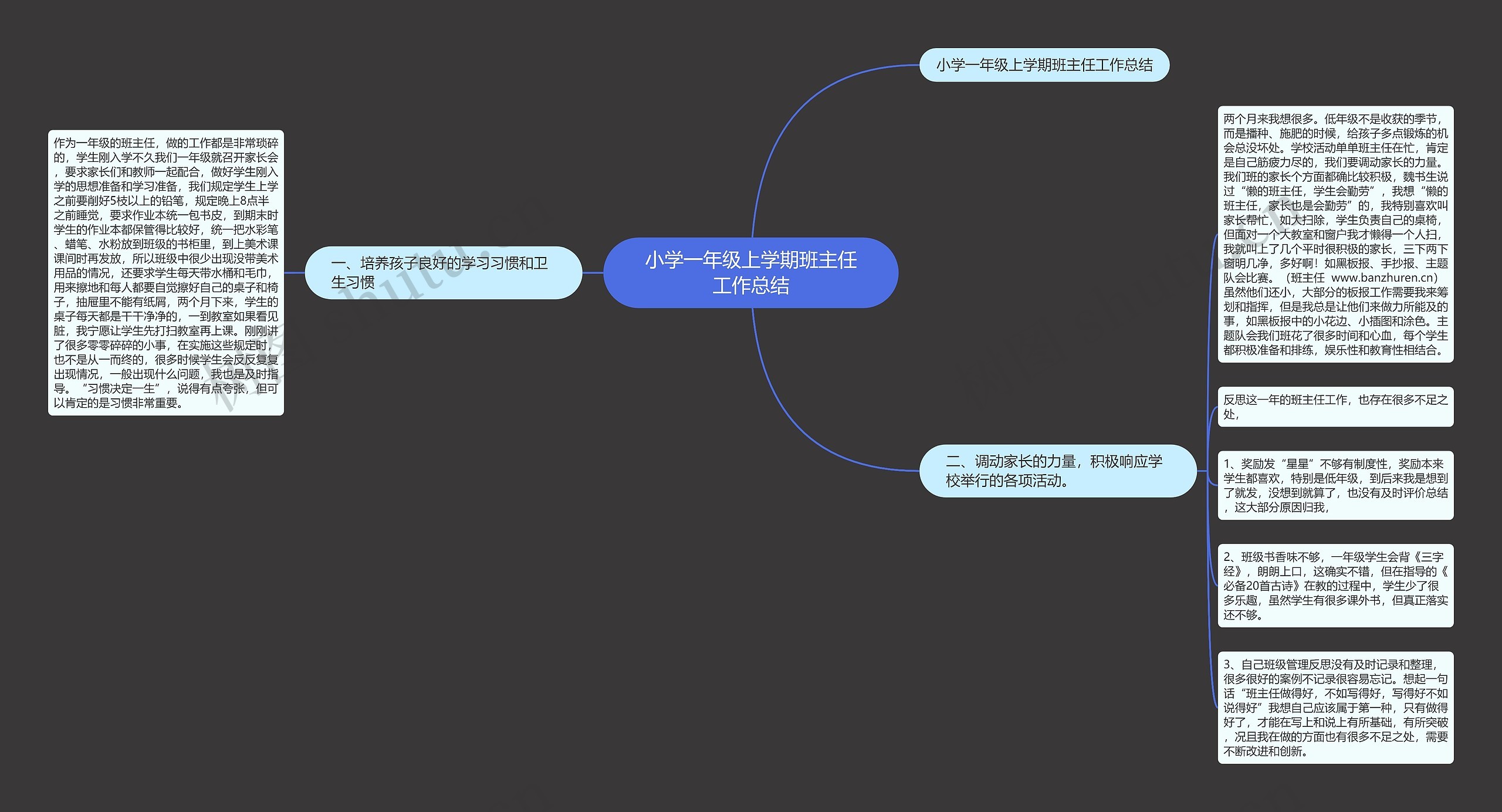 小学一年级上学期班主任工作总结