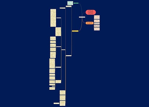 2011年银行支行工作总结