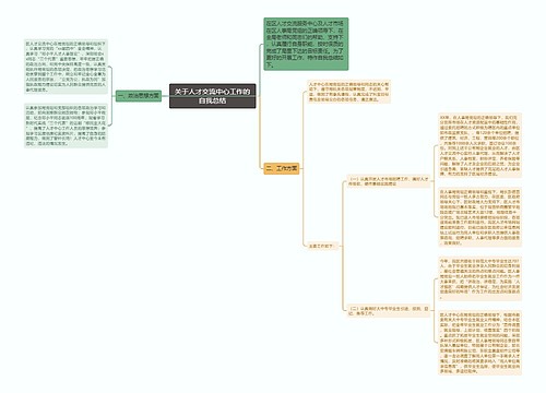 关于人才交流中心工作的自我总结