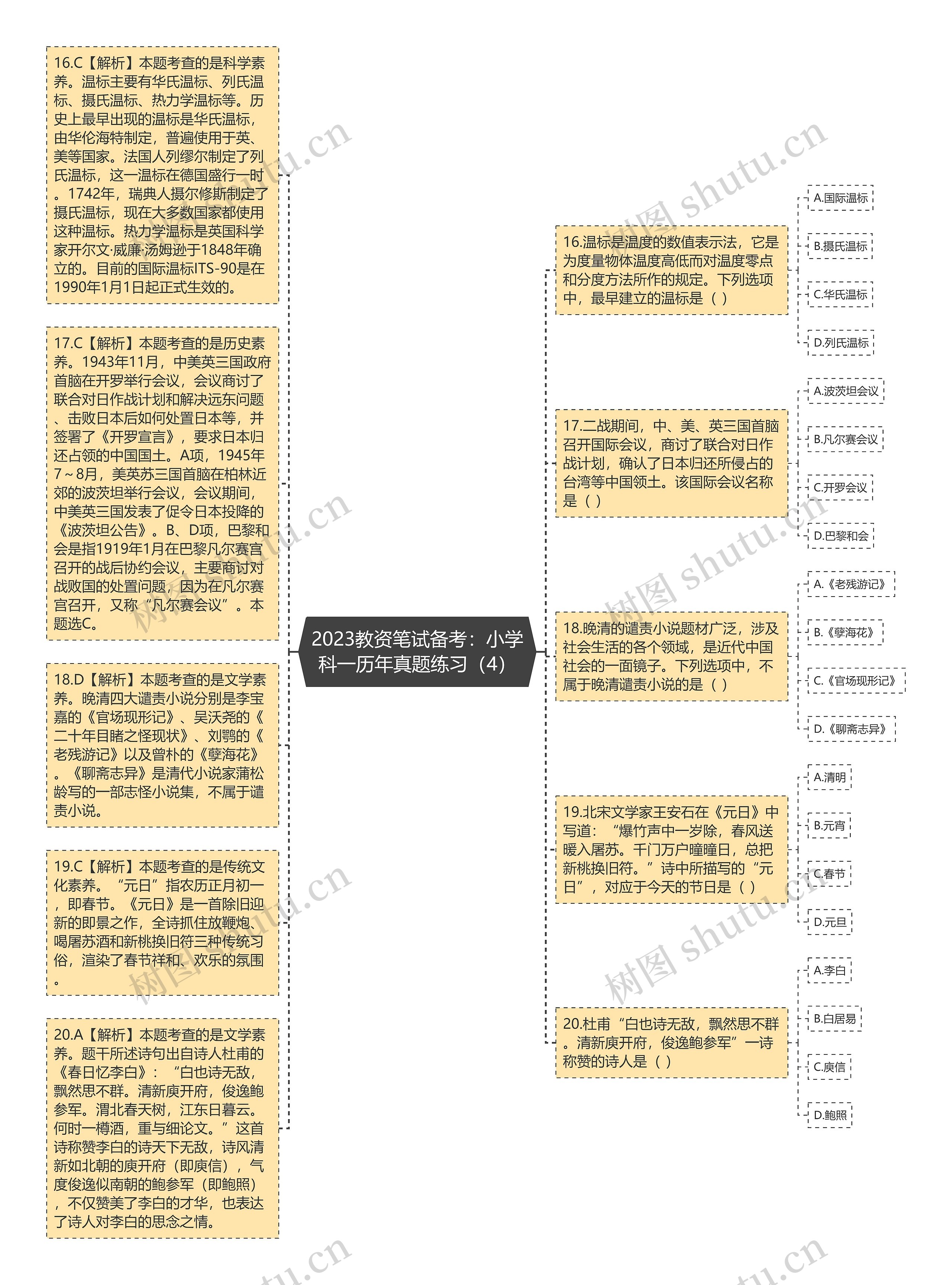 2023教资笔试备考：小学科一历年真题练习（4）