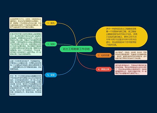 岩土工程勘察工作总结