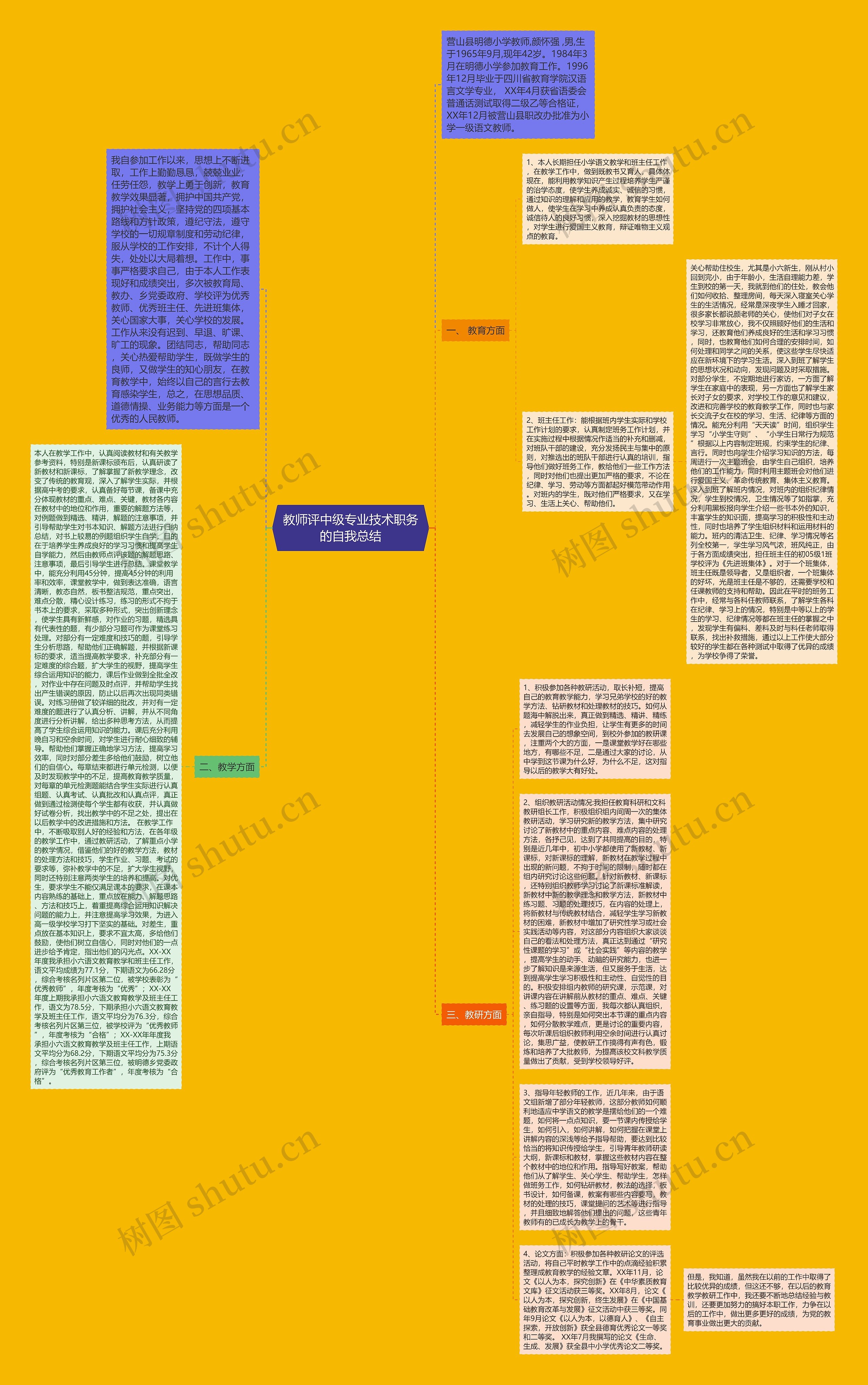 教师评中级专业技术职务的自我总结