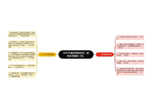 2021年教师资格考试：教育名言集锦（五）