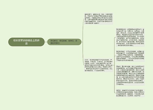 校长在军训总结会上的讲话