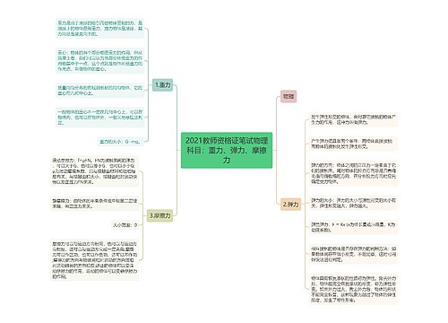 2021教师资格证笔试物理科目：重力、弹力、摩擦力