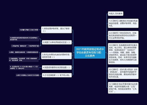 2021年教师资格证笔试中学综合素质专项练习题：文化素养