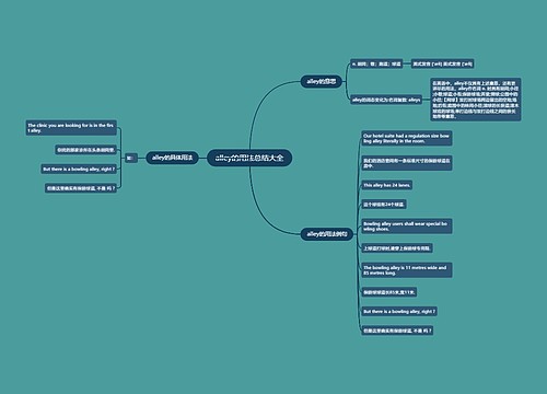 alley的用法总结大全