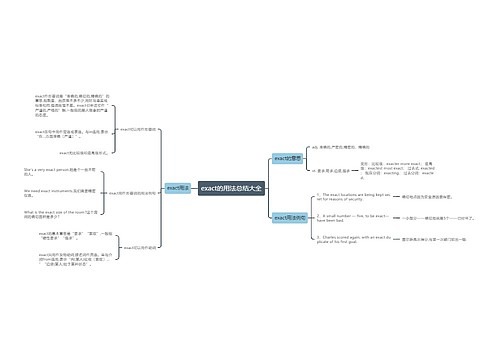 exact的用法总结大全