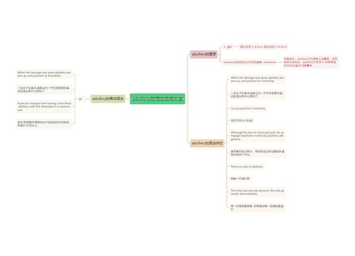 adultery的用法总结大全