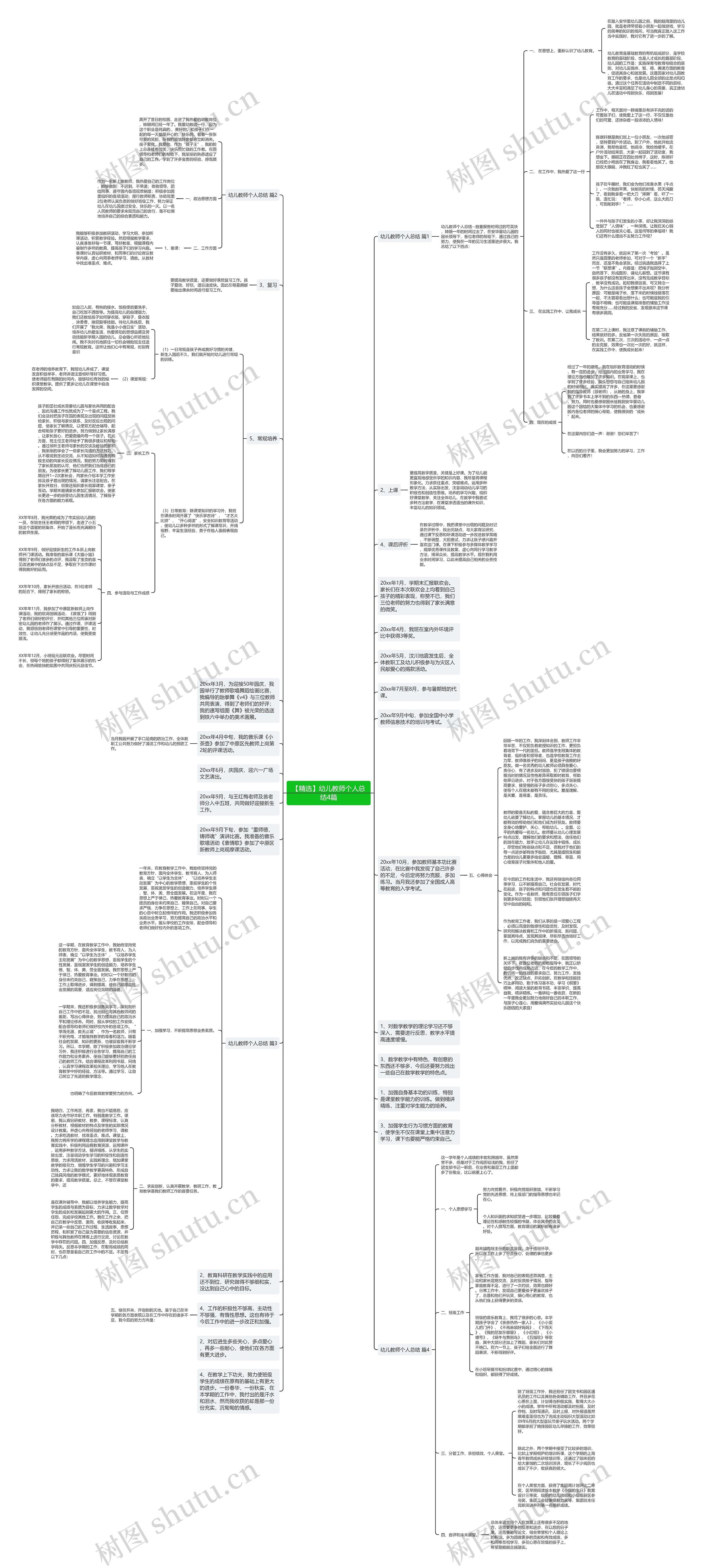 【精选】幼儿教师个人总结4篇思维导图