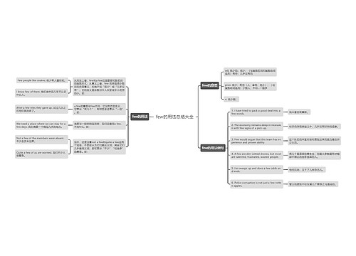 few的用法总结大全