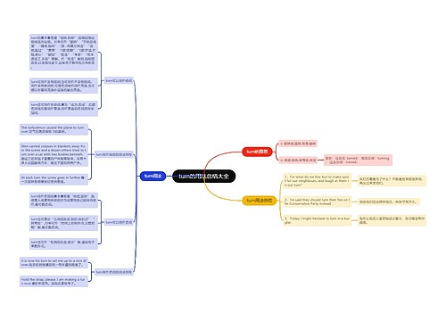 turn的用法总结大全
