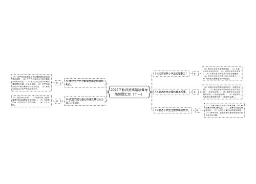 2022下教师资格笔试备考简答题汇总（十一）