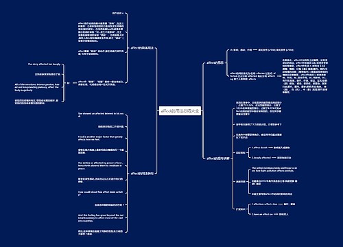 affect的用法总结大全