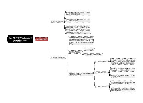 2021年教师考试笔试备考之心理健康（一）