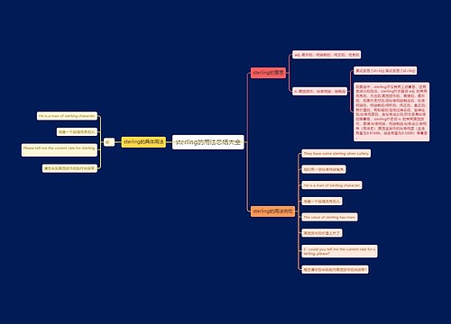 sterling的用法总结大全