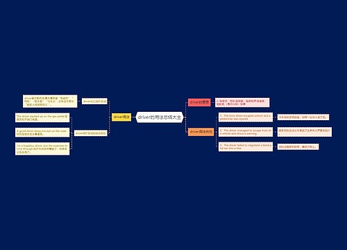 driver的用法总结大全