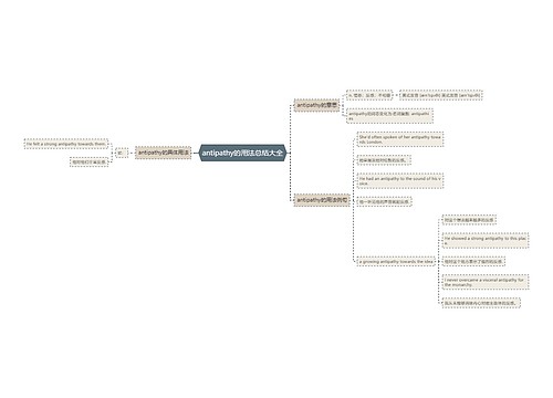 antipathy的用法总结大全
