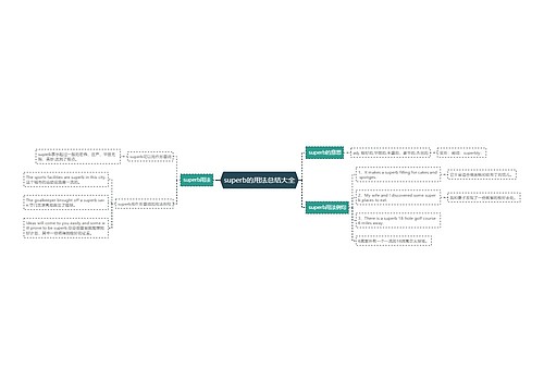 superb的用法总结大全