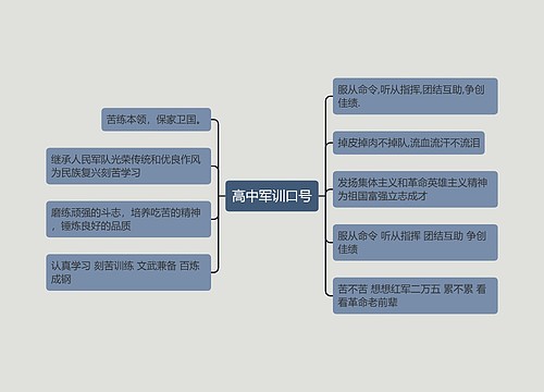 高中军训口号