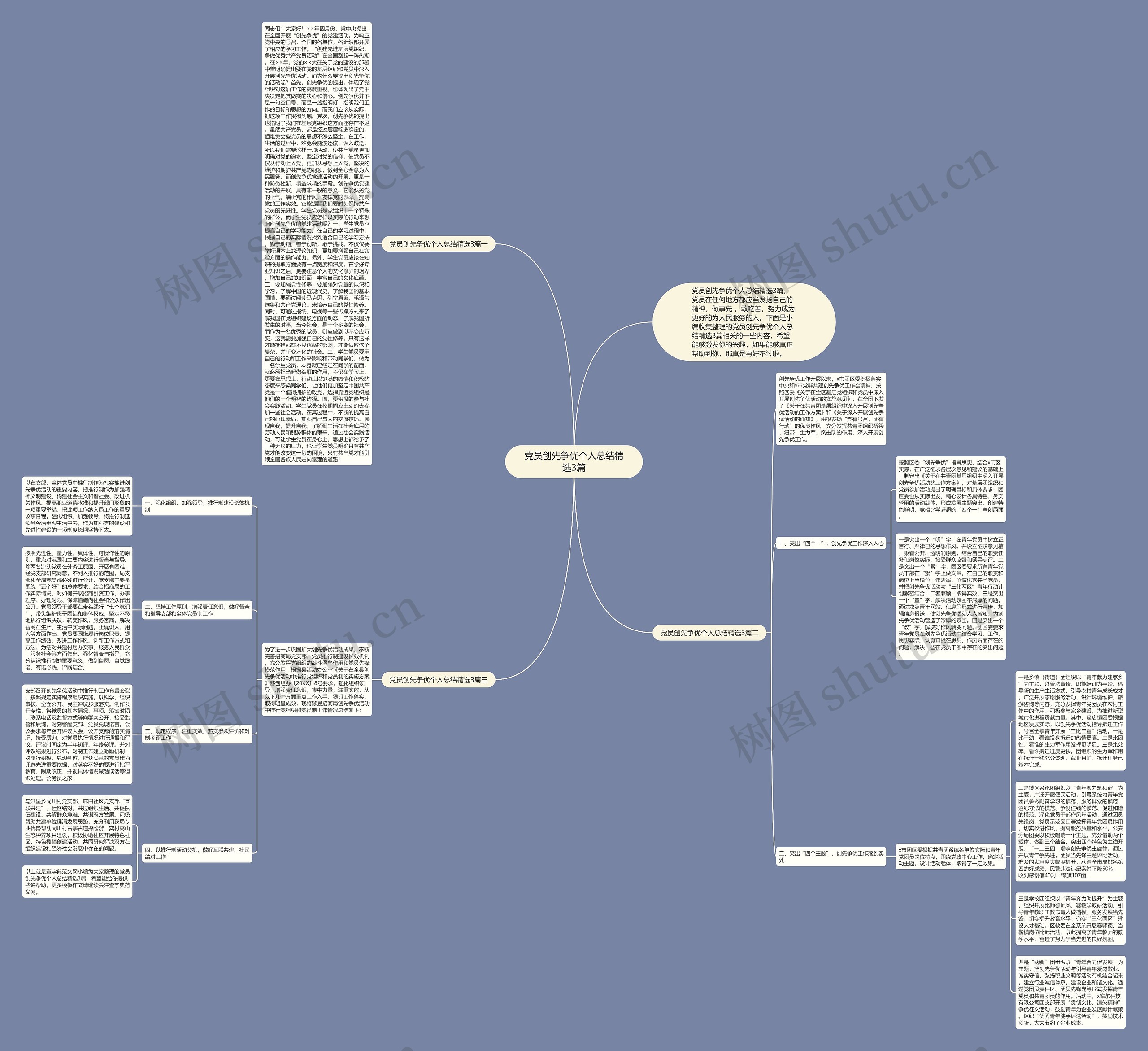 党员创先争优个人总结精选3篇思维导图