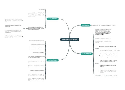 amazing的用法总结大全