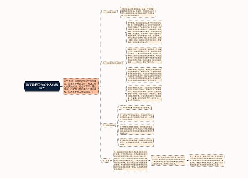 数学教研工作的个人总结范文思维导图