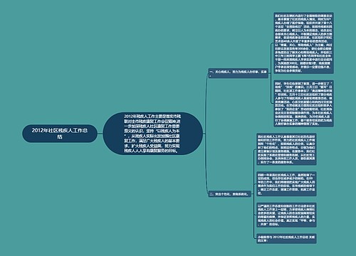 2012年社区残疾人工作总结