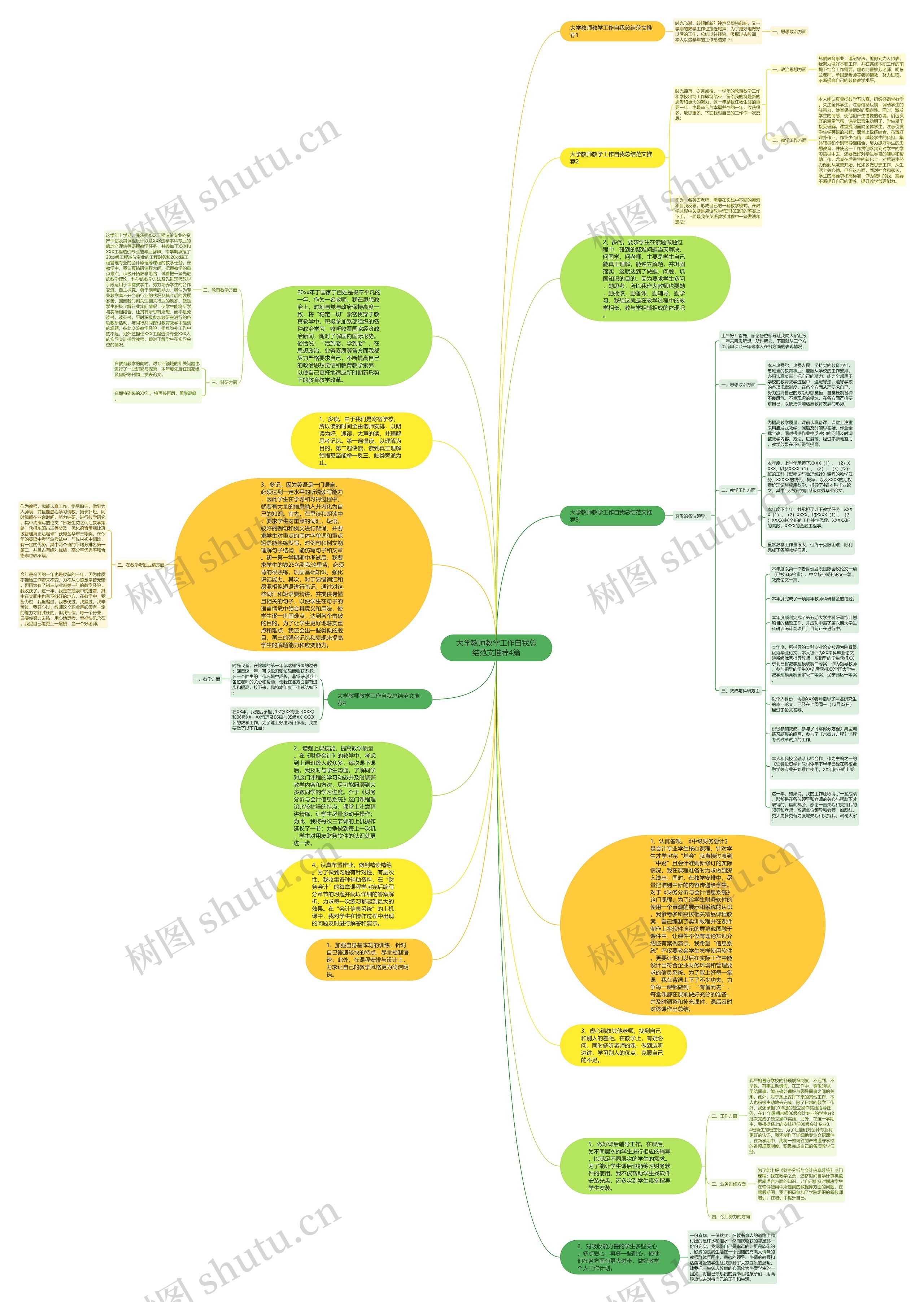 大学教师教学工作自我总结范文推荐4篇思维导图